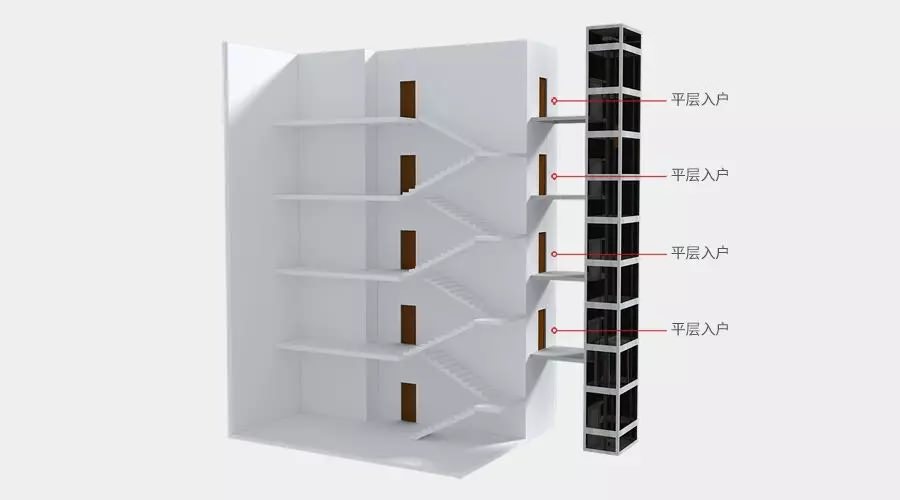 四大舊樓加裝電梯入戶(hù)方式優(yōu)缺點(diǎn)，哪種方式最好？