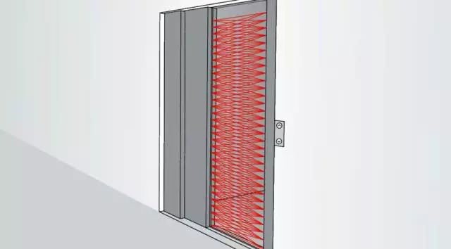 【真相】電梯轎門(mén)感應(yīng)有盲區(qū)，西尼機(jī)電來(lái)告訴你